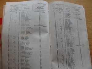 1936 Poll of Electors  